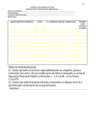 23
EQUIPAMENTO ENTREGUE DATA CA (CERTIFICADO DE APROVAÇÃ0) RUBRIC
A DO
FUNCIN
ONÁRIO
 