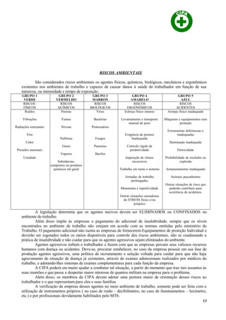 RISCOS AMBIENTAIS
São considerados riscos ambientais os agentes físicos, químicos, biológicos, mecânicos e ergonômicos
existentes nos ambientes de trabalho e capazes de causar danos à saúde do trabalhador em função de sua
natureza, ou intensidade e tempo de exposição.
GRUPO 1
VERDE
GRUPO 2
VERMELHO
GRUPO 3
MARRON
GRUPO 4
AMARELO
GRUPO 5
AZUL
RISCOS
FÍSICOS
RISCOS
QUÍMICOS
RISCOS
BIOLÓGICOS
RISCOS
ERGONÔMICOS
RISCOS
ACIDENTES
Ruídos
Vibrações
Radiações ionizantes
Frio
Calor
Pressões anormais
Umidade
Poeiras
Fumos
Névoas
Neblinas
Gases
Vapores
Substâncias,
compostos ou produtos
químicos em geral
Vírus
Bactérias
Protozoários
Fungos
Parasitas
Bacilos
Esforço físico intenso
Levantamento e transporte
manual de peso
Exigência de postura
Inadequada
Controle rígido de
produtividade
Imposição de ritmos
excessivos
Trabalho em turno e noturno
Jornadas de trabalho
prolongadas
Monotonia e repetitividade
Outras situações causadoras
do STRESS físico e/ou
psíquico
Arranjo físico inadequado
Máquinas e equipamentos sem
proteção
Ferramentas defeituosas e
inadequadas
Iluminação inadequada
Eletricidade
Probabilidade de incêndio ou
explosão
Armazenamento inadequado
Animais peçonhentos
Outras situações de risco que
poderão contribuir para
ocorrência de acidentes.
A legislação determina que os agentes nocivos devem ser ELIMINADOS ou CONFINADOS no
ambiente de trabalho.
Além disso impõe às empresas o pagamento do adicional de insalubridade, sempre que os níveis
encontrados no ambiente de trabalho não estejam em acordo com as normas emitidas pelo ministério do
Trabalho. O pagamento adicional não isenta as empresas de fornecerem Equipamentos de proteção Individual e
deverão ser esgotados todos os meios disponíveis para controle dos riscos ambientais, não se coadunando a
prática de insalubridade e não cuidar para que os agentes agressivos sejam eliminados do ambiente.
Agentes agressivos inibem o trabalhador e fazem com que as empresas percam seus valiosos recursos
humanos com doença ou acidentes. Deve-se, procurar estabelecer, no caso da empresa possuir em sua fase de
produção agentes agressivos, uma política de recrutamento e seleção voltada para cuidar para que não haja
agravamento de situação de doença já existentes, através de exames admissionais realizados por médicos do
trabalho, e adotando-lhes sistemas de exames complementares para cada função da empresa.
A CIPA poderá em muito ajudar a combater tal situação, a partir do momento que traz tais assuntos às
suas reuniões e que passa a despertar maior interesse de quantos militam na empresa para o problema.
Além disso, os membros da CIPA devem adotar uma postura maior de orientação desses riscos ao
trabalhador e o que representam para eles e suas famílias.
A verificação da empresa desses agentes no meio ambiente de trabalho, somente pode ser feita com a
utilização de instrumentos próprios ( no caso de ruído – decibilímetro, no caso de iluminamentos – luxímetro,
etc.) e por profissionais devidamente habilitados pelo MTb.
13
 