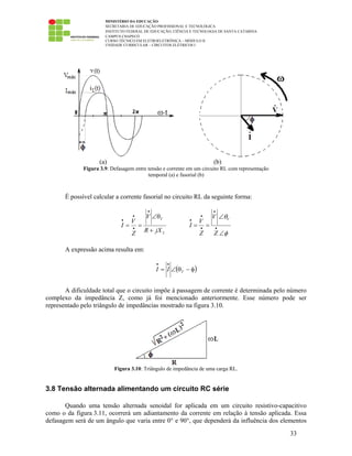 MINISTÉRIO DA EDUCAÇÃO
SECRETARIA DE EDUCAÇÃO PROFISSIONAL E TECNOLÓGICA
INSTITUTO FEDERAL DE EDUCAÇÃO, CIÊNCIA E TECNOLOGIA DE SANTA CATARINA
CAMPUS CHAPECÓ
CURSO TÉCNICO EM ELETROELETRÔNICA – MÓDULO II
UNIDADE CURRICULAR – CIRCUITOS ELÉTRICOS I
33
(a) (b)
Figura 3.9: Defasagem entre tensão e corrente em um circuito RL com representação
temporal (a) e fasorial (b)
É possível calcular a corrente fasorial no circuito RL da seguinte forma:
L
V
jXR
V
Z
V
I
+
θ∠
==
•
•
•
• VV
V
I
Z Z
θ
φ
•
•
•
• •
∠
= =
∠
A expressão acima resulta em:
( )φ−θ∠=
••
VII
A dificuldade total que o circuito impõe à passagem de corrente é determinada pelo número
complexo da impedância Z, como já foi mencionado anteriormente. Esse número pode ser
representado pelo triângulo de impedâncias mostrado na figura 3.10.
Figura 3.10: Triângulo de impedância de uma carga RL.
3.8 Tensão alternada alimentando um circuito RC série
Quando uma tensão alternada senoidal for aplicada em um circuito resistivo-capacitivo
como o da figura 3.11, ocorrerá um adiantamento da corrente em relação à tensão aplicada. Essa
defasagem será de um ângulo que varia entre 0° e 90°, que dependerá da influência dos elementos
 