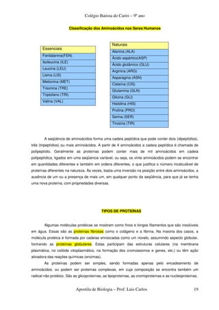 Colégio Batista do Cariri – 9º ano

                         Classificação dos Aminoácidos nos Seres Humanos



                                                 Naturais
      Essenciais
                                                 Alanina (ALA)
      Fenilalanina(FEN)
                                                 Ácido aspártico(ASP)
      Isoleucina (ILE)
                                                 Ácido glutâmico (GLU)
      Leucina (LEU)
                                                 Arginina (ARG)
      Lisina (LIS)
                                                 Asparagina (ASN)
      Metionina (MET)
                                                 Cisteína (CIS)
      Treonina (TRE)
                                                 Glutamina (GLN)
      Triptofano (TRI)
                                                 Glicina (GLI)
      Valina (VAL)
                                                 Histidina (HIS)
                                                 Prolina (PRO)
                                                 Serina (SER)
                                                 Tirosina (TIR)



       A seqüência de aminoácidos forma uma cadeia peptídica que pode conter dois (dipeptídios),
três (tripeptídios) ou mais aminoácidos. A partir de 4 aminoácidos a cadeia peptídica é chamada de
polipeptídio. Geralmente as proteínas podem conter mais de mil aminoácidos em cadeia
polipeptídica, ligados em uma seqüencia variável, ou seja, os vinte aminoácidos podem se encontrar
em quantidades diferentes e também em ordens diferentes, o que justifica o número incalculável de
proteínas diferentes na natureza. Às vezes, basta uma inversão na posição entre dois aminoácidos, a
ausência de um ou a presença de mais um, em qualquer ponto da seqüência, para que já se tenha
uma nova proteína, com propriedades diversas.




                                           TIPOS DE PROTEÍNAS


       Algumas moléculas protéicas se mostram como finos e longos filamentos que são insolúveis
em água. Essas são as proteínas fibrosas como o colágeno e a fibrina. Na maioria dos casos, a
molécula protéica é formada por cadeias enroscadas como um novelo, assumindo aspecto globular,
formando as proteínas globulares. Estas participam das estruturas celulares (na membrana
plasmática, no colóide citoplasmático, na formação dos cromossomos e genes, etc.) ou têm ação
ativadora das reações químicas (enzimas).
       As proteínas podem ser simples, sendo formadas apenas pelo encadeamento de
aminoácidos, ou podem ser proteínas complexas, em cuja composição se encontra também um
radical não protéico. São as glicoproteínas, as lipoproteínas, as cromoproteínas e as nucleoproteínas.


                            Apostila de Biologia – Prof. Luis Carlos                               19
 