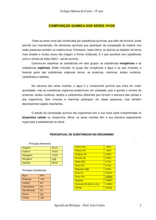 Colégio Batista do Cariri – 9º ano



                           COMPOSIÇÃO QUIMICA DOS SERES VIVOS



            Todos os seres vivos são constituídos por substâncias químicas, que além de formá-lo, ainda
permite sua manutenção. Os elementos químicos que participam da composição da matéria viva
estão presentes também na matéria bruta. Entretanto, nesta última, os átomos se dispõem de forma
mais simples e muitas vezes não chegam a formar moléculas. É o que acontece com substâncias
como o cloreto de sódio (NaCl – sal de cozinha).
            Costuma-se classificar as substâncias em dois grupos: as substâncias inorgânicas e as
substâncias orgânicas. Estão incluídos no grupo dos inorgânicos a água e os sais minerais; e
fazendo parte das substâncias orgânicas temos: as proteínas, vitaminas, ácidos nucléicos,
carboidratos e lipídeos.


            Na natureza dos seres viventes, a água é o componente químico que entra em maior
quantidade, mas as substâncias orgânicas predominam em variedade, pois é grande o número de
proteínas, ácidos nucléicos, lipídios e carboidratos diferentes que formam a estrutura das células e
dos organismos. Sais minerais e vitaminas participam em doses pequenas, mas também
desempenham papéis importantes.


            O estudo da composição química dos organismos tem a sua maior parte fundamentada na
bioquímica celular ou citoquímica. Afinal, os seres viventes têm a sua estrutura basicamente
organizada e estabelecida na célula.



                            PERCENTUAL DE SUBSTÂNCIAS NO ORGANISMO


         Principais elementos                                                                     :
Oxigênio                        65,0%              Cálcio (Ca)                1,80%

Carbono                         18,0%              Fósforo (P)                1,20%

Hidrogênio                      10,0%              Potássio (K).              0,35%

Nitrogênio                      3,05               Enxofre (S)                0,25%

Subtotal                        96,0%              Sódio (Na)                 0,15%
                                                   Cloro (Cl).                0,15%
                                                   Magnésio (Mg)              0,05%
Principais Substâncias
                                                   Flúor (F).                 0,007%
Água               65%
                                                   Ferro (Fe)                 0,005%
Proteínas          15%
                                                   Subtotal                   3,962%
Lipídios           8%
                                                   Outros(Zn,Br,Mn,Cu,I,Co)   0,038%
Carboidratos       6%
                                                   TOTAL                      100,00
Sais Minerais      5%
Outros             1%
TOTAL              100


                                 Apostila de Biologia – Prof. Luis Carlos                             2
 