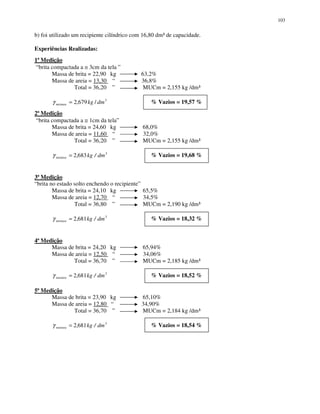 103
b) foi utilizado um recipiente cilíndrico com 16,80 dm³ de capacidade.
Experiências Realizadas:
1ª Medição
“brita compactada a ≅ 3cm da tela ”
Massa de brita = 22,90 kg 63,2%
Massa de areia = 13,30 “ 36,8%
Total = 36,20 ” MUCm = 2,155 kg /dm³
3
/679,2 dmkgmistura =γ % Vazios = 19,57 %
2ª Medição
“brita compactada a ≅ 1cm da tela”
Massa de brita = 24,60 kg 68,0%
Massa de areia = 11,60 “ 32,0%
Total = 36,20 ” MUCm = 2,155 kg /dm³
3
6832 dm/kg,mistura =γ % Vazios = 19,68 %
3ª Medição
“brita no estado solto enchendo o recipiente”
Massa de brita = 24,10 kg 65,5%
Massa de areia = 12,70 “ 34,5%
Total = 36,80 ” MUCm = 2,190 kg /dm³
3
6812 dm/kg,mistura =γ % Vazios = 18,32 %
4ª Medição
Massa de brita = 24,20 kg 65,94%
Massa de areia = 12,50 “ 34,06%
Total = 36,70 ” MUCm = 2,185 kg /dm³
3
6812 dm/kg,mistura =γ % Vazios = 18,52 %
5ª Medição
Massa de brita = 23,90 kg 65,10%
Massa de areia = 12,80 “ 34,90%
Total = 36,70 ” MUCm = 2,184 kg /dm³
3
6812 dm/kg,mistura =γ % Vazios = 18,54 %
 