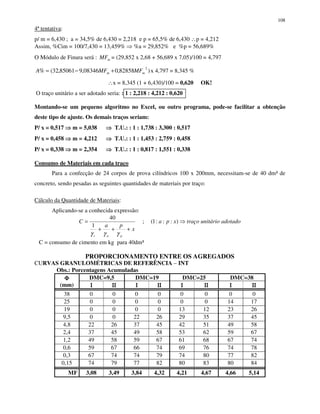 108
4ª tentativa:
p/ m = 6,430 ; a = 34,5% de 6,430 = 2,218 e p = 65,5% de 6,430 ∴p = 4,212
Assim, %Cim = 100/7,430 = 13,459% %a = 29,852% e %p = 56,689%
O Módulo de Finura será : mMF = (29,852 x 2,68 + 56,689 x 7,05)/100 = 4,797
)82858,008346,985061,32(%
2
mm MFMFA +−= x 4,797 = 8,345 %
∴x = 8,345 (1 + 6,430)/100 = 0,620 OK!
O traço unitário a ser adotado seria: : 1 : 2,218 : 4,212 : 0,620
Montando-se um pequeno algoritmo no Excel, ou outro programa, pode-se facilitar a obtenção
deste tipo de ajuste. Os demais traços seriam:
P/ x = 0,517 m = 5,038 T.U.: : 1 : 1,738 : 3,300 : 0,517
P/ x = 0,458 m = 4,212 T.U.: : 1 : 1,453 : 2,759 : 0,458
P/ x = 0,338 m = 2,354 T.U.: : 1 : 0,817 : 1,551 : 0,338
Consumo de Materiais em cada traço
Para a confecção de 24 corpos de prova cilíndricos 100 x 200mm, necessitam-se de 40 dm³ de
concreto, sendo pesadas as seguintes quantidades de materiais por traço:
Cálculo da Quantidade de Materiais:
Aplicando-se a conhecida expressão:
adotadounitáriotraçoxpa
x
pa
C
pac
+++
= ):::1(;
1
40
γγγ
C = consumo de cimento em kg para 40dm³
PROPORCIONAMENTO ENTRE OS AGREGADOS
CURVAS GRANULOMÉTRICAS DE REFERÊNCIA – INT
Obs.: Porcentagens Acumuladas
DMC=9,5 DMC=19 DMC=25 DMC=38ΦΦΦΦ
(mm) ΙΙΙΙ ΙΙΙΙΙΙΙΙ ΙΙΙΙ ΙΙΙΙΙΙΙΙ ΙΙΙΙ ΙΙΙΙΙΙΙΙ ΙΙΙΙ ΙΙΙΙΙΙΙΙ
38 0 0 0 0 0 0 0 0
25 0 0 0 0 0 0 14 17
19 0 0 0 0 13 12 23 26
9,5 0 0 22 26 29 35 37 45
4,8 22 26 37 45 42 51 49 58
2,4 37 45 49 58 53 62 59 67
1,2 49 58 59 67 61 68 67 74
0,6 59 67 66 74 69 76 74 78
0,3 67 74 74 79 74 80 77 82
0,15 74 79 77 82 80 83 80 84
MF 3,08 3,49 3,84 4,32 4,21 4,67 4,66 5,14
 