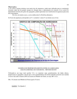 109
Observações.:
a) As curvas I geram misturas com maior teor de argamassa, sendo mais indicadas para as construções
correntes onde não há grande energia de vibração para o adensamento do concreto. Já as curvas II,
dependendo da forma dos grãos dos agregados, podem apresentar teor insuficiente de argamassa para uma
boa concretagem.
Por isso, em muitos casos, a curva média entre I e II dá boa alternativa
b) O teor de argamassa corresponde a α % = (cimento + areia) % na mistura seca (1+m).
EXEMPLO DE PROPORCIONAMENTO ENTRE OS AGREGADOS
(GRANULOMETRIA DO CONCRETO) - MÉTODO DO INT
Utilizando-se um traço total auxiliar 1:6 e os materiais cujas granulometrias são dadas abaixo,
proporcionar os agregados a fim de que a curva granulométrica da mistura adotada (concreto seco) atenda
a Curva I de Lobo Carneiro (INT) em termos de Módulo de Finura, ou seja, MF ≥ 4,21.
Obs.: O cimento tem Módulo de Finura igual a 0 (zero).
DADOS:: Ver Quadro I
 