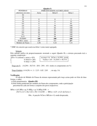110
(Quadro I)
PORCENTAGENS ACUMULADASPENEIRAS
(aberturas em mm) Areia Brita 0 Brita 1
50
38
25 0 0 3
19 0 0 33
9,5 0 5 95
4,8 5 56 100
2,4 12 84 100
1,2 26 91 100
0,6 44 94 100
0,3 70 96 100
0,15 93 98 100
FUNDO 100 100 100
D.M.C. (mm) 4,8 9,5 25*
Módulo de Finura 2,50 5,24 7,31
* DMC do concreto que usará essa brita 1 como maior agregado.
Solução:
Pelo método gráfico de proporcionamento mostrado a seguir (Quadro II), a mistura procurada terá a
seguinte composição :
α%= % (cimento + areia) = 45% no traço 1:6, %Cim = 14,29%, assim
% brita 0 = 26% %areia = (45 - 14,29)% = 30,71%
% brita 1 = 29%
Traço em % ::14,29% : 30,71% : 26% : 29% : A% (todos os componentes em %)
Traço Unitário: (÷14,29) ::1 : 2,15 : 1,82 : 2,03 , ou seja, 1:6.
Verificação:
O cálculo do Módulo de Finura da mistura representada pelo traço acima pode ser feito de duas
formas, a saber:
a) Pela granulometria (Quadro III)
b) Pela média ponderada dos módulos de finura dos componentes, onde a participação
percentual de cada um forma o conjunto dos pesos respectivos:
MFm = (a%.MFa + p0 %.MFpo + p1 %.MFp1)/100 =
(30,71x 2,5 + 26x 5,24 + 29x 7,31)/100 ∴ MFm = 4,25 ≅ 4,21 da Curva 1 .
Obs.: A parcela %Cim x MFcim = 0, sendo desprezada.
 