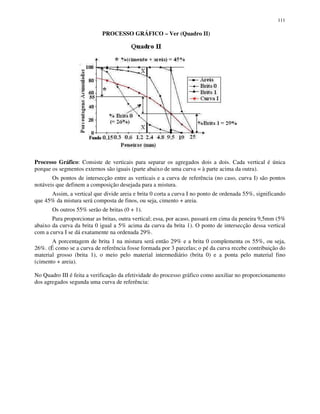 111
PROCESSO GRÁFICO – Ver (Quadro II)
Processo Gráfico: Consiste de verticais para separar os agregados dois a dois. Cada vertical é única
porque os segmentos externos são iguais (parte abaixo de uma curva = à parte acima da outra).
Os pontos de intersecção entre as verticais e a curva de referência (no caso, curva I) são pontos
notáveis que definem a composição desejada para a mistura.
Assim, a vertical que divide areia e brita 0 corta a curva I no ponto de ordenada 55%, significando
que 45% da mistura será composta de finos, ou seja, cimento + areia.
Os outros 55% serão de britas (0 + 1).
Para proporcionar as britas, outra vertical; essa, por acaso, passará em cima da peneira 9,5mm (5%
abaixo da curva da brita 0 igual a 5% acima da curva da brita 1). O ponto de intersecção dessa vertical
com a curva I se dá exatamente na ordenada 29%.
A porcentagem de brita 1 na mistura será então 29% e a brita 0 complementa os 55%, ou seja,
26%. (É como se a curva de referência fosse formada por 3 parcelas; o pé da curva recebe contribuição do
material grosso (brita 1), o meio pelo material intermediário (brita 0) e a ponta pelo material fino
(cimento + areia).
No Quadro III é feita a verificação da efetividade do processo gráfico como auxiliar no proporcionamento
dos agregados segunda uma curva de referência:
 