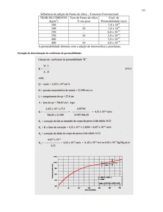 152
Influência da adição de Fumo de sílica – Concreto Convencional
TEOR DE CIMENTO
(kg/m3
)
Teor de Fumo de sílica
% em peso
Coef. de
Permeabilidade (m/s)
100 - 1,8 x 10-8
100 10 1,0 x 10-9
250 - 6,0 x 10-13
250 10 1,0 x 10-13
400 - 7,0 x 10-15
400 10 4,0 x 10-14
A permeabilidade diminui com a adição de microssílica e pozolanas.
Exemplo de determinação do coeficiente de permeabilidade:
 