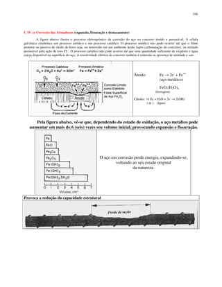 166
C IV Corrosão das Armaduras (expansão, fissuração e destacamento)
A figura abaixo ilustra o processo eletroquímico da corrosão do aço no concreto úmido e permeável. A célula
galvânica estabelece um processo anódico e um processo catódico. O processo anódico não pode ocorrer até que o filme
protetor ou passivo de óxido de ferro seja, ou removido em um ambiente ácido (após carbonatação do concreto), ou tornado
permeável pela ação de íons Cl -
. O processo catódico não pode ocorrer até que uma quantidade suficiente de oxigênio e água
esteja disponível na superfície do aço. A resistividade elétrica do concreto também é reduzida na presença de umidade e sais.
Ânodo: Fe → 2e-
+ Fe++
(aço metálico)
FeO.(H2O)x
(ferrugem)
Cátodo: ½ O2 + H2O + 2e-
→ 2(OH) -
( ar ) (água)
Pela figura abaixo, vê-se que, dependendo do estado de oxidação, o aço metálico pode
aumentar em mais de 6 (seis) vezes seu volume inicial, provocando expansão e fissuração.
O aço em corrosão perde energia, expandindo-se,
voltando ao seu estado original
da natureza.
Provoca a redução da capacidade estrutural
 