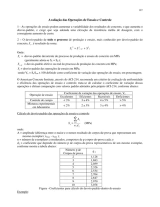 187
Avaliação das Operações de Ensaio e Controle
1 - As operações de ensaio podem aumentar a variabilidade dos resultados do concreto, o que aumenta o
desvio-padrão, e exige que seja adotada uma elevação da resistência média de dosagem, com o
conseqüente aumento de custo;
2 – O desvio-padrão de todo o processo de produção e ensaio, mais conhecido por desvio-padrão do
concreto, cS , é resultado da soma:
eefcc SSS 2
,
22
+=
Onde:
=cS desvio-padrão decorrente do processo de produção e ensaio do concreto em MPa
(geralmente adota-se Sc = Sd );
efcS , = desvio-padrão efetivo ou real do processo de produção do concreto em MPa;
eS = desvio-padrão das operações de ensaio em MPa.
sendo Ve = Se/fcm x 100 definido como coeficiente de variação das operações de ensaio, em porcentagem.
O American Concrete Institute, através do ACI-214, recomenda um critério de avaliação da uniformidade
e eficiência das operações de ensaio e controle; trata-se de calcular o coeficiente de variação dessas
operações e efetuar comparação com valores padrão adotados pelo próprio ACI-214, conforme abaixo:
Coeficiente de variação das operações de ensaio, Ve
Operação de ensaio
Excelentes Eficientes Razoáveis Deficientes
Controle de campo < 3% 3 a 4% 4 a 5% > 5%
Misturas experimentais
em laboratório
< 2% 2 a 3% 3 a 4% > 4%
Cálculo do desvio-padrão das operações de ensaio e controle:
2
1
.dn
A
S
n
i
i
e
=
= (MPa)
onde:
A = amplitude (diferença entre o maior e o menor resultado de corpos-de-prova que representam um
mesmo exemplar ( xmax - xmín );
n = número de exemplares considerados, compostos de p corpos-de-prova cada; e
d2 = coeficiente que depende do número p de corpos-de-prova representativos de um mesmo exemplar,
conforme mostra a tabela abaixo:
Número p de
Corpos de prova
d 2
2 1,128
3 1,693
4 2,059
5 2,326
6 2,534
7 2,704
8 2,847
9 2,970
10 3,078
Figura - Coeficientes para cálculo do desvio-padrão dentro do ensaio
Exemplo:
 