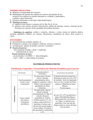 203
IMPERMEABILIZANTES
A - Melhorar a estanqueidade dos concretos
B - Hidrofugação das paredes dos capilares do cimento; precipitação de sais
insolúveis nos capilares do cimento obturando-os; combater a capilaridade e
combater a água sob pressão.
C - Estruturas destinadas a conter água. Impermeabilizações.
D - Hidrófugos de massa:
a) orgânicos como oleatos e estearatos de Ca, Mg, Na, K, Al, etc.
b) minerais como silicatos alcalinos, fluorsilicatos, sulfatos de alumínio, cloretos e fluoretos de Zn .
Pozolanas em concretos de boa qualidade são também eficientes.
Hidrófugos de superfície: asfaltos e alcatrões, silicones e outras resinas da indústria plástica
(acrílicas, alquídicas, vinílicas, etc) silicatos, fluorsilicatos, tetrafluoreto de silício, óleos secativos e
outros.
EXPANSORES
A - preenchimento de cavidades, injeções, etc.
B - Compensar a retração, com vantagens. (melhoras técnicas e estéticas)
C - recomposições, injeções de bainhas, concretos “arrumados”.
D - Reações Expansivas :
- ferro finamente dividido + álcali hidróxido
- sulfoaluminato de cálcio
Reações Geradoras de gases:
- pó de alumínio + Ca (OH)2 libera hidrogênio
- CaC2 + H2O libera bolhas de acetileno.
MATERIAIS POZOLÂNICOS
Classificação, Composição e Características dos Materiais Pozolânicos para Concreto
Classificação
Composição química e
mineralógica
Características das partículas
Escória granulada
de alto- forno
(cimentante)
Na maior parte silicatos
vítreos contendo
principalmente cálcio,
magnésio, alumínio e sílica.
Podem conter pequenas
quantidades de outros
elementos.
O material não processado tem a
dimensão da areia com 10 a 15%
de umidade. Antes de empregado
deve ser seco e moído até finura
<45µm (≅ 500m²/kg de finura
Blaine).
Textura rugosa
CimentantesePozolânicos
Cinza volante
alto-cálcio e
(cimentante
pozolânica)
Na maior parte vidro de
silicato contendo
principalmente Ca, Mg, Al
e álcalis. Pequena
quantidade de matéria
cristalina quartzo e C 3 A);
podem conter CaO livre e
periclásio. Carvões com
alto teor de enxofre podem
conter sulfatos. O carbono
não queimado é comumente
< 2%.
pó com 10 a 15% de partículas >
45µm (300-400m²/kg Blaine).
Muitas partículas são esféricas
φ < 20µm. A superfície das
partículas é lisa, mas não tão
limpas quanto as cinzas de baixo
teor de cálcio.
 