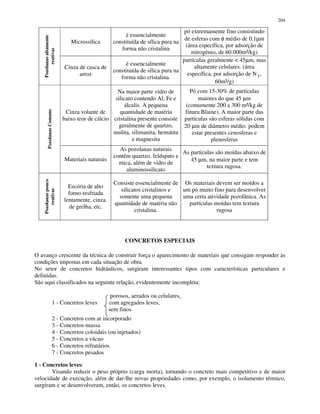 204
Microssílica
é essencialmente
constituída de sílica pura na
forma não cristalina
pó extremamente fino consistindo
de esferas com φ médio de 0,1µm
(área específica, por adsorção de
nitrogênio, de 60.000m²/kg)
Pozolanasaltamente
reativas
Cinza de casca de
arroz
é essencialmente
constituída de sílica pura na
forma não cristalina.
partículas geralmente < 45µm, mas
altamente celulares. (área
específica, por adsorção de N 2 ,
60m²/g)
Cinza volante de
baixo teor de cálcio
Na maior parte vidro de
silicato contendo Al, Fe e
álcalis. A pequena
quantidade de matéria
cristalina presente consiste
geralmente de quartzo,
mulita, silimanita, hematita
e magnesita
Pó com 15-30% de partículas
maiores do que 45 µm
(comumente 200 a 300 m²/kg de
finura Blaine). A maior parte das
partículas são esferas sólidas com
20 µm de diâmetro médio. podem
estar presentes cenosferas e
plenosferas
PozolanasComuns
Materiais naturais
As pozolanas naturais
contêm quartzo, feldspato e
mica, além de vidro de
aluminossilicato
As partículas são moídas abaixo de
45 µm, na maior parte e tem
textura rugosa.
Pozolanaspouco
reativas
Escória de alto
forno resfriada
lentamente, cinza.
de grelha, etc.
Consiste essencialmente de
silicatos cristalinos e
somente uma pequena
quantidade de matéria não
cristalina.
Os materiais devem ser moídos a
um pó muito fino para desenvolver
uma certa atividade pozolânica. As
partículas moídas tem textura
rugosa
CONCRETOS ESPECIAIS
O avanço crescente da técnica de construir força o aparecimento de materiais que consigam responder às
condições impostas em cada situação de obra.
No setor de concretos hidráulicos, surgiram interessantes tipos com características particulares e
definidas.
São aqui classificados na seguinte relação, evidentemente incompleta:
porosos, aerados ou celulares,
1 - Concretos leves com agregados leves,
sem finos
2 - Concretos com ar incorporado
3 - Concretos-massa
4 - Concretos coloidais (ou injetados)
5 - Concretos a vácuo
6 - Concretos refratários
7 - Concretos pesados
1 - Concretos leves:
Visando reduzir o peso próprio (carga morta), tornando o concreto mais competitivo e de maior
velocidade de execução, além de dar-lhe novas propriedades como, por exemplo, o isolamento térmico,
surgiram e se desenvolveram, então, os concretos leves.
 