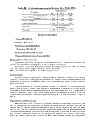 36
Quadro 12 – Cal hidratada para construção. Requisitos físicos (NBR 6453/03)
Ensaios normalizados
• Finura (NBR 9289/00)
• Estabilidade (NBR 9205/01)
• Retenção de água (NBR 9290/96)
• Plasticidade (NBR 9206/03)
• Consistência normal (NBR 14399/99)
• Capacidade de incorporação de areia (9207/00)
Plasticidade:(plasticímetro de Emley)
Importância: plasticidade alta significa maior trabalhabilidade, são também mais econômicas no
uso uma vez que permitem maior proporção de areia no preparo das argamassas.
Geralmente, a plasticidade da argamassa é afetada pelo tempo em que a pasta esteve em contato
com a água. Quanto maior o tempo de embebição, maior a plasticidade.
Obs.: o plasticímetro de Emley mede a plasticidade das pastas de cal.
Retenção de água:
Uma boa retenção de água melhora a aderência entre os elementos da construção. Isto significa
dizer que a argamassa irá ceder água para os elementos da alvenaria de uma maneira gradativa, não
rapidamente, o que causaria má aderência, e nem excessivamente lenta, pois poderia acarretar a perda de
prumo da alvenaria.
A grande capacidade de fixação de água da cal hidratada é devida à união física e química da água
sobre o cristal de Ca(OH)2 e isto é a base principal do endurecimento da argamassa de cal aérea, já que
deste modo há sempre presente suficiente quantidade de água para dissolver a cal e o CO2 propiciando a
reação de carbonatação. Obs.: a finura maior também beneficia na capacidade de retenção de água do
conjunto. O valor mínimo para a retenção de água da cal do tipo “E” é de 85% pela Norma e 75% para o
tipo “C”
Capacidade de incorporação de areia:
O objetivo deste ensaio é determinar a quantidade máxima de areia que pode ser misturada com
uma cal sem prejudicar as características de trabalho da mistura resultante. No ensaio, uma série de
misturas areia-cal contendo proporções crescentes de areia é forçada através de um tubo com ponta
tronco-cônica, com força e velocidade constantes. Atinge-se um estágio onde um pequeno aumento no
conteúdo de areia resulta num aumento desproporcionalmente grande na quantidade de energia necessária
para extrudar a mistura toda, sobrando no tubo uma porção de argamassa não extrudida. A altura dessa
porção que sobra no tubo não pode exceder 3,7cm. Desta forma podemos encontrar qual o traço mais
 
