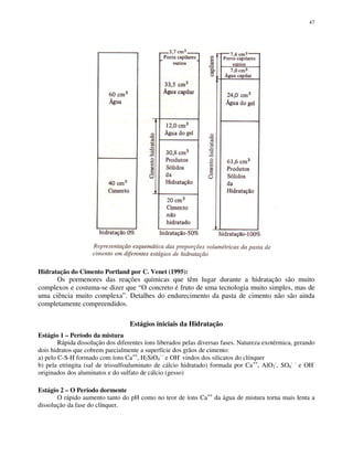 47
Hidratação do Cimento Portland por C. Venet (1995):
Os pormenores das reações químicas que têm lugar durante a hidratação são muito
complexos e costuma-se dizer que “O concreto é fruto de uma tecnologia muito simples, mas de
uma ciência muito complexa”. Detalhes do endurecimento da pasta de cimento não são ainda
completamente compreendidos.
Estágios iniciais da Hidratação
Estágio 1 – Período da mistura
Rápida dissolução dos diferentes íons liberados pelas diversas fases. Natureza exotérmica, gerando
dois hidratos que cobrem parcialmente a superfície dos grãos de cimento:
a) pelo C-S-H formado com íons Ca++
, H2SiO4
- -
e OH-
vindos dos silicatos do clínquer
b) pela etringita (sal de trissulfoaluminato de cálcio hidratado) formada por Ca++
, AlO2
-
, SO4
- -
e OH-
originados dos aluminatos e do sulfato de cálcio (gesso)
Estágio 2 – O Período dormente
O rápido aumento tanto do pH como no teor de íons Ca++
da água de mistura torna mais lenta a
dissolução da fase do clínquer.
 