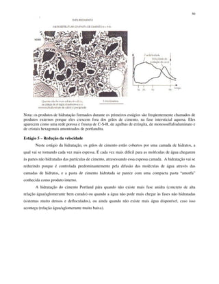 50
Nota: os produtos de hidratação formados durante os primeiros estágios são freqüentemente chamados de
produtos externos porque eles crescem fora dos grãos de cimento, na fase intersticial aquosa. Eles
aparecem como uma rede porosa e frouxa de C-S-H, de agulhas de etringita, de monossulfafoaluminato e
de cristais hexagonais amontoados de portlandita.
Estágio 5 – Redução da velocidade
Neste estágio da hidratação, os grãos de cimento estão cobertos por uma camada de hidratos, a
qual vai se tornando cada vez mais espessa. É cada vez mais difícil para as moléculas de água chegarem
às partes não hidratadas das partículas de cimento, atravessando essa espessa camada. A hidratação vai se
reduzindo porque é controlada predominantemente pela difusão das moléculas de água através das
camadas de hidratos, e a pasta de cimento hidratada se parece com uma compacta pasta “amorfa”
conhecida como produto interno.
A hidratação do cimento Portland pára quando não existe mais fase anidra (concreto de alta
relação água/aglomerante bem curado) ou quando a água não pode mais chegar às fases não hidratadas
(sistemas muito densos e defloculados), ou ainda quando não existe mais água disponível, caso isso
aconteça (relação água/aglomerante muito baixa).
 