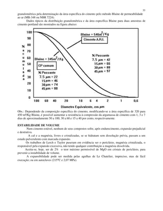 55
granulométrica pela determinação da área específica do cimento pelo método Blaine de permeabilidade
ao ar (MB-348 ou NBR 7224).
Dados típicos da distribuição granulométrica e da área específica Blaine para duas amostras de
cimento portland são mostrados na figura abaixo:
Obs.: Dependendo da composição específica do cimento, modificando-se a área específica de 320 para
450 m²/Kg Blaine, é possível aumentar a resistência à compressão da argamassa de cimento com 1, 3 e 7
dias de aproximadamente 50 a 100, 30 a 60 e 15 a 40 por cento, respectivamente.
ESTABILIDADE DE VOLUME
Num cimento estável, nenhum de seus compostos sofre, após endurecimento, expansão prejudicial
e destrutiva.
A cal e a magnésia, livres e cristalizadas, se se hidratam sem dissolução prévia, passam a um
estado pulverulento com marcada expansão.
Os trabalhos de Lerch e Taylor puseram em evidência ser o periclásio, magnésia cristalizada, o
responsável pela expansão excessiva, não tendo qualquer contribuição a magnésia dissolvida.
Aceita-se, hoje, ser de 2% o teor máximo permissível de MgO em cristais de periclásio, para
prevenir a instabilidade de volume.
A expansibilidade pode ser medida pelas agulhas de Le Chatelier, impreciso, mas de fácil
execução; ou em autoclaves (215°C e 2,07 MPa).
 