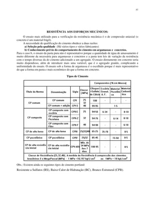 57
RESISTÊNCIA AOS ESFORÇOS MECÂNICOS:
O ensaio mais utilizado para a verificação da resistência mecânica é o de compressão uniaxial (o
concreto é um material frágil).
A necessidade de qualificação do cimento obedece a duas razões:
a) Seleção pela qualidade (Há vários tipos e vários fabricantes)
b) Conhecimento prévio do comportamento do cimento em argamassas e concretos.
Para o caso b, o ensaio da pasta pura não é representativo porque a quantidade de água de amassamento é
muito diferente da necessária para argamassas e concretos e a pasta tem leis de variação da resistência
com o tempo diversas da do cimento adicionado a um agregado. O ensaio diretamente em concreto seria
muito dispendioso, além de introduzir mais uma variável, que é o agregado graúdo, complicando a
uniformidade do ensaio. O ensaio sob a forma de argamassa é o escolhido porque é mais representativo
do que a forma em pasta e mais econômico do que a forma em concreto.
Tipos de Cimento
Obs.: Existem ainda os seguintes tipos de cimento portland:
Resistente a Sulfatos (RS), Baixo Calor de Hidratação (BC), Branco Estrutural (CPB).
 