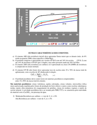 58
OUTRAS CARACTERÍSTICAS DOS CIMENTOS:
a) O cimento ARI (alta resistência inicial) deve apresentar finura maior que os demais (máx. de 6%
retido na peneira 200# e área específica >300m²/Kg).
b) O portland composto é apresentado nas versões CP II-E com até 34% de escória, CP II- Z com
até 14% de pozolana e CP II-F que é simples, mas todos possuem ainda até 10% de Filler.
c) O cimento ARS (alta resistência aos sulfatos) só é apresentado na classe 20 (20MPa de resistência
à compressão no ensaio normal).
d) O cimento CP III (alto forno) deve apresentar teor de escória entre 35 e 70% da massa total do
aglomerante, com a escória de AF obedecendo à relação:
CaO MgO Al O
SiO
2 3
2
+ +
> 1
e) O portland pozolânico deve conter teores de materiais pozolânicos compreendidos
entre 15 e 50% da massa total do cimento.
São materiais pozolânicos: cinzas vulcânicas, argilas calcinadas, cinzas volantes, microssílica (sílica
micro pulverizada expelida pelos fornos de produção de ferro-silício) e outros como escórias siderúrgicas
ácidas, rejeito sílico-aluminoso do craqueamento do petróleo, cinzas de resíduos vegetais e rejeito de
carvão mineral. A atividade pozolânica deve ser testada pela NBR 5753 e se caracteriza pela reatividade
do material com o Ca OH( )2 em presença da água.
f) Moderada Resistência aos sulfatos → teor de C A3 < 8%
Alta Resistência aos sulfatos → teor de C A3 < 5%
 