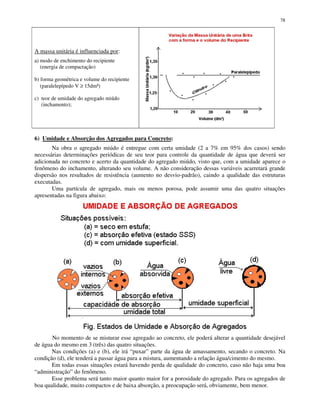 78
A massa unitária é influenciada por:
a) modo de enchimento do recipiente
(energia de compactação)
b) forma geométrica e volume do recipiente
(paralelepípedo V ≥ 15dm³)
c) teor de umidade do agregado miúdo
(inchamento);
6) Umidade e Absorção dos Agregados para Concreto:
Na obra o agregado miúdo é entregue com certa umidade (2 a 7% em 95% dos casos) sendo
necessárias determinações periódicas de seu teor para controle da quantidade de água que deverá ser
adicionada no concreto e acerto da quantidade do agregado miúdo, visto que, com a umidade aparece o
fenômeno do inchamento, alterando seu volume. A não consideração dessas variáveis acarretará grande
dispersão nos resultados de resistência (aumento no desvio-padrão), caindo a qualidade das estruturas
executadas.
Uma partícula de agregado, mais ou menos porosa, pode assumir uma das quatro situações
apresentadas na figura abaixo:
No momento de se misturar esse agregado ao concreto, ele poderá alterar a quantidade desejável
de água do mesmo em 3 (três) das quatro situações.
Nas condições (a) e (b), ele irá “puxar” parte da água de amassamento, secando o concreto. Na
condição (d), ele tenderá a passar água para a mistura, aumentando a relação água/cimento do mesmo.
Em todas essas situações estará havendo perda de qualidade do concreto, caso não haja uma boa
“administração” do fenômeno.
Esse problema será tanto maior quanto maior for a porosidade do agregado. Para os agregados de
boa qualidade, muito compactos e de baixa absorção, a preocupação será, obviamente, bem menor.
 