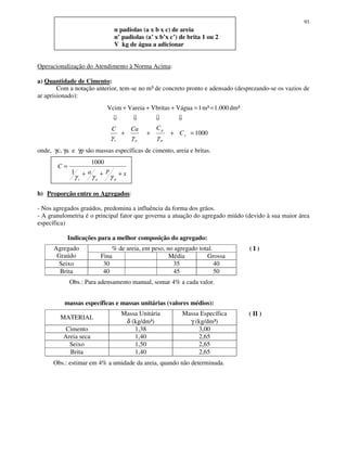 93
n padiolas (a x b x c) de areia
n’ padiolas (a’ x b’x c’) de brita 1 ou 2
V kg de água a adicionar
Operacionalização do Atendimento à Norma Acima:
a) Quantidade de Cimento:
Com a notação anterior, tem-se no m³ de concreto pronto e adensado (desprezando-se os vazios de
ar aprisionado):
1000
dm³1.000m³1VáguaVbritasVareiaVcim
=+++
==+++
x
p
p
ac
C
CCaC
γγγ
onde, γc, γa e γp são massas específicas de cimento, areia e britas.
b) Proporção entre os Agregados:
- Nos agregados graúdos, predomina a influência da forma dos grãos.
- A granulometria é o principal fator que governa a atuação do agregado miúdo (devido à sua maior área
específica)
Indicações para a melhor composição do agregado:
% de areia, em peso, no agregado total. ( I )Agregado
Graúdo Fina Média Grossa
Seixo 30 35 40
Brita 40 45 50
Obs.: Para adensamento manual, somar 4% a cada valor.
massas específicas e massas unitárias (valores médios):
MATERIAL
Massa Unitária
δ (kg/dm³)
Massa Específica
γ (kg/dm³)
Cimento 1,38 3,00
Areia seca 1,40 2,65
Seixo 1,50 2,65
Brita 1,40 2,65
( II )
Obs.: estimar em 4% a umidade da areia, quando não determinada.
xpa
C
pac
+++
=
γγγ
1
1000
 