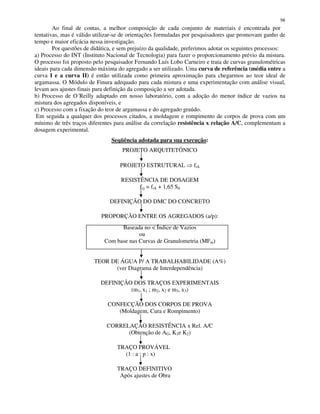 98
Ao final de contas, a melhor composição de cada conjunto de materiais é encontrada por
tentativas, mas é válido utilizar-se de orientações formuladas por pesquisadores que promovam ganho de
tempo e maior eficácia nessa investigação.
Por questões de didática, e sem prejuízo da qualidade, preferimos adotar os seguintes processos:
a) Processo do INT (Instituto Nacional de Tecnologia) para fazer o proporcionamento prévio da mistura.
O processo foi proposto pelo pesquisador Fernando Luís Lobo Carneiro e trata de curvas granulométricas
ideais para cada dimensão máxima do agregado a ser utilizado. Uma curva de referência (média entre a
curva I e a curva II) é então utilizada como primeira aproximação para chegarmos ao teor ideal de
argamassa. O Módulo de Finura adequado para cada mistura e uma experimentação com análise visual,
levam aos ajustes finais para definição da composição a ser adotada.
b) Processo de O´Reilly adaptado em nosso laboratório, com a adoção do menor índice de vazios na
mistura dos agregados disponíveis, e
c) Processo com a fixação do teor de argamassa e do agregado graúdo.
Em seguida a qualquer dos processos citados, a moldagem e rompimento de corpos de prova com um
mínimo de três traços diferentes para análise da correlação resistência x relação A/C, complementam a
dosagem experimental.
Seqüência adotada para sua execução:
PROJETO ARQUITETÔNICO
PROJETO ESTRUTURAL fck
RESISTÊNCIA DE DOSAGEM
fcj = fck + 1,65 Sd
DEFINIÇÃO DO DMC DO CONCRETO
PROPORÇÃO ENTRE OS AGREGADOS (a/p):
Baseada no < Índice de Vazios
ou
Com base nas Curvas de Granulometria (MFm)
TEOR DE ÁGUA P/ A TRABALHABILIDADE (A%)
(ver Diagrama de Interdependência)
DEFINIÇÃO DOS TRAÇOS EXPERIMENTAIS
(m1, x1 ; m2, x2 e m3, x3)
CONFECÇÃO DOS CORPOS DE PROVA
(Moldagem, Cura e Rompimento)
CORRELAÇÃO RESISTÊNCIA x Rel. A/C
(Obtenção de AG, K1e K2)
TRAÇO PROVÁVEL
(1 : a : p : x)
TRAÇO DEFINITIVO
Após ajustes de Obra
 