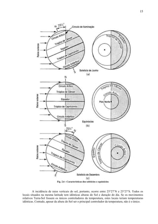 15




                             Fig. 2.6 - Características dos solstícios e equinócios



        A incidência de raios verticais do sol, portanto, ocorre entre 23°27’N e 23°27’S. Todos os
locais situados na mesma latitude tem idênticas alturas do Sol e duração do dia. Se os movimentos
relativos Terra-Sol fossem os únicos controladores da temperatura, estes locais teriam temperaturas
idênticas. Contudo, apesar da altura do Sol ser o principal controlador da temperatura, não é o único.
 