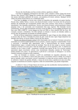 47



         Nuvens são classificadas com base em dois critérios: aparência e altitude.
         Com base na aparência, distinguem-se três tipos: cirrus, cumulus e stratus. Cirrus são nuvens
fibrosas, altas, brancas e finas. Stratus são camadas que cobrem grande parte ou todo o céu. Cumulus
são massas individuais globulares de nuvens, com aparência de domos salientes. Qualquer nuvem
reflete uma destas formas básicas ou é combinação delas.
      Com base na altitude, as nuvens mais comum na troposfera são agrupadas em quatro famílias:
Nuvens altas, médias, baixas e nuvens com desenvolvimento vertical. As nuvens das três primeiras
famílias são produzidas por levantamento brando sobre áreas extensas. Estas nuvens se espalham
lateralmente e são chamadas estratiformes. Nuvens com desenvolvimento vertical geralmente cobrem
pequenas áreas e são associadas com levantamento bem mais vigoroso. São chamadas nuvens
cumuliformes. Nuvens altas normalmente tem bases acima de 6000 m; nuvens médias geralmente tem
base entre 2000 a 6000 m ; nuvens baixas tem base até 2000 m. Estes números não são fixos. Há
variações sazonais e latitudinais. Em altas latitudes ou durante o inverno em latitudes médias as
nuvens altas são geralmente encontradas em altitudes menores.
      Devido às baixas temperaturas e pequenas quantidades de vapor d’água em altas altitudes, todas
as nuvens altas são finas e formadas de cristais de gelo. Como há mais vapor d’água disponível em
altitudes mais baixas, as nuvens médias e baixas são mais densas.
      Nuvens com desenvolvimento vertical estão relacionadas com ar instável. Correntes convectivas
associadas ao ar instável podem produzir nuvens cumulus, cumulus congestus e cumulonimbus. Como
a convecção é controlada pelo aquecimento solar, o desenvolvimento de nuvens cumulus
freqüentemente segue a variação diurna da insolação. Num dia de bom tempo as nuvens cumulus
começam a formar-se do meio para o final da manhã, após o sol ter aquecido o solo. A cobertura de
cumulus no céu é maior à tarde - usualmente o período mais quente do dia. Se as nuvens cumulus
apresentam algum crescimento vertical, estas normalmente chamadas cumulus de "bom-tempo"
podem produzir leve chuva. Ao aproximar-se o pôr-do-sol a convecção se enfraquece e as nuvens
cumulus começam a dissipar-se (elas evaporam).
       Uma vez formados os cumulus, o perfil de estabilidade da troposfera determina o seu
crescimento. Se o ar ambiente é estável mais para cima o crescimento vertical é inibido. Se é instável
para ar saturado, então o movimento vertical é aumentado e os topos das nuvens cumulus sobem. Se o
ar ambiente é instável até grandes altitudes, a massa da nuvem toma a aparência de uma couve-flor,
enquanto se transforma em cumulus congestus e então em cumulonimbus, que produz tempestades.

        A tabela 6.1 lista os 10 tipos básicos de nuvens que são reconhecidos internacionalmente. A
figura 6.1 mostra um esquema da forma destas nuvens.




                          Fig. 6.1 - Classificação de nuvens segundo altura e forma.
 
