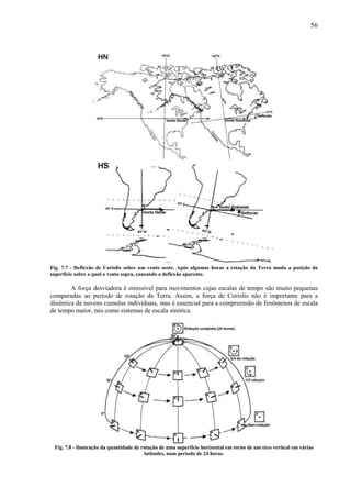 56




Fig. 7.7 - Deflexão de Coriolis sobre um vento oeste. Após algumas horas a rotação da Terra muda a posição da
superfície sobre a qual o vento sopra, causando a deflexão aparente.

       A força desviadora é omissível para movimentos cujas escalas de tempo são muito pequenas
comparadas ao período de rotação da Terra. Assim, a força de Coriolis não é importante para a
dinâmica de nuvens cumulus individuais, mas é essencial para a compreensão de fenômenos de escala
de tempo maior, tais como sistemas de escala sinótica.




 Fig. 7.8 - Ilustração da quantidade de rotação de uma superfície horizontal em torno de um eixo vertical em várias
                                         latitudes, num período de 24 horas.
 