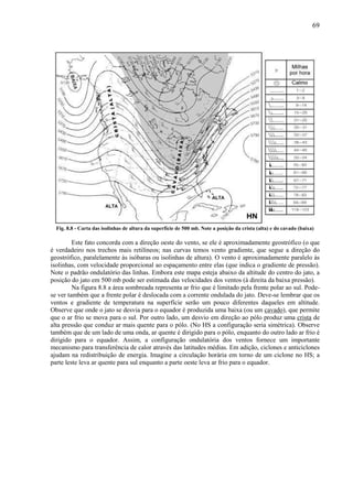 69




  Fig. 8.8 - Carta das isolinhas de altura da superfície de 500 mb. Note a posição da crista (alta) e do cavado (baixa)

         Este fato concorda com a direção oeste do vento, se ele é aproximadamente geostrófico (o que
é verdadeiro nos trechos mais retilíneos; nas curvas temos vento gradiente, que segue a direção do
geostrófico, paralelamente às isóbaras ou isolinhas de altura). O vento é aproximadamente paralelo às
isolinhas, com velocidade proporcional ao espaçamento entre elas (que indica o gradiente de pressão).
Note o padrão ondulatório das linhas. Embora este mapa esteja abaixo da altitude do centro do jato, a
posição do jato em 500 mb pode ser estimada das velocidades dos ventos (à direita da baixa pressão).
         Na figura 8.8 a área sombreada representa ar frio que é limitado pela frente polar ao sul. Pode-
se ver também que a frente polar é deslocada com a corrente ondulada do jato. Deve-se lembrar que os
ventos e gradiente de temperatura na superfície serão um pouco diferentes daqueles em altitude.
Observe que onde o jato se desvia para o equador é produzida uma baixa (ou um cavado), que permite
que o ar frio se mova para o sul. Por outro lado, um desvio em direção ao pólo produz uma crista de
alta pressão que conduz ar mais quente para o pólo. (No HS a configuração seria simétrica). Observe
também que de um lado de uma onda, ar quente é dirigido para o pólo, enquanto do outro lado ar frio é
dirigido para o equador. Assim, a configuração ondulatória dos ventos fornece um importante
mecanismo para transferência de calor através das latitudes médias. Em adição, ciclones e anticiclones
ajudam na redistribuição de energia. Imagine a circulação horária em torno de um ciclone no HS; a
parte leste leva ar quente para sul enquanto a parte oeste leva ar frio para o equador.
 