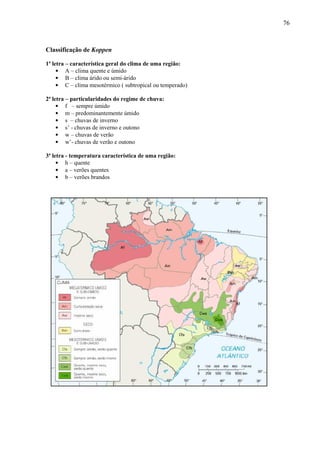 76



Classificação de Koppen

1ª letra – característica geral do clima de uma região:
     • A – clima quente e úmido
     • B – clima árido ou semi-árido
     • C – clima mesotérmico ( subtropical ou temperado)

2ª letra – particularidades do regime de chuva:
     • f – sempre úmido
     • m – predominantemente úmido
     • s – chuvas de inverno
     • s’ - chuvas de inverno e outono
     • w – chuvas de verão
     • w’- chuvas de verão e outono

3ª letra - temperatura característica de uma região:
     • h – quente
     • a – verões quentes
     • b – verões brandos
 