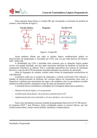 Curso de Controladores Lógicos Programáveis


       Outra operação lógica básica é a função OR, que corresponde a associação em paralelo de
contatos, como indicado na figura 5.




                                      Figura 5 – Função OR

        Assim podemos afirmar que todas as funções lógicas combinacionais podem ser
desenvolvidas em programação e executadas por CLPs, uma vez que todas derivam dos básicos:
NOT, AND e OR.
        A flexibilidade dos CLPs é percebida neste momento pois as alterações lógicas podem
ocorrer com grande facilidade, sem que sejam necessárias alterações do hardware ou inclusão de
componentes eletrônicos ou elétricos. Esta é a principal característica dos sistemas de automação
flexíveis e o que faz dos CLPs ferramentas de grande aplicação nas estruturas de automação.
        Além da linguagem de contatos, existem outras formas de programação características de
cada fabricante.
        Concluímos então que os projetos de automação e controle envolvendo CLPs reduzem o
trabalho de desenvolvimento de hardware dos circuitos lógicos do acionamento, bem como os
dispositivos e potência para acionamento de cargas e dos atuadores, uma vez que podemos escolher
módulos de saída já prontos, adequados ao tipo de carga que desejamos acionar.
        A utilização desses controladores contemplam, por conseguinte alguns passos genéricos:

   -   definição da função lógica a ser programada
   -   transformação desta função em programa assimilável pelo CLP
   -   implementação física do controlador e de suas interfaces com o processo

       Neste curso introdutório estaremos tratando da programação básica do CLP S7-200 através
do programa STEP 7 para Windows. Serão consideradas apenas os recursos básicos, que são:
contato normal aberto, contato normal fechado, contadores e temporizadores.




Introdução à Programação                                                                      7
 