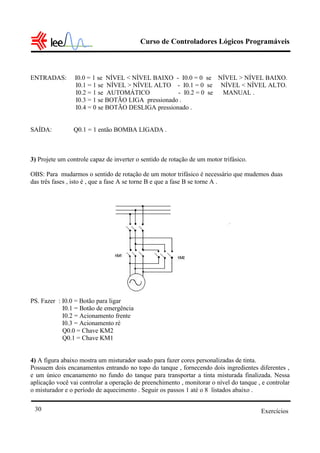 Curso de Controladores Lógicos Programáveis



ENTRADAS:        I0.0 = 1 se NÍVEL < NÍVEL BAIXO - I0.0 = 0 se NÍVEL > NÍVEL BAIXO.
                 I0.1 = 1 se NÍVEL > NÍVEL ALTO - I0.1 = 0 se NÍVEL < NÍVEL ALTO.
                 I0.2 = 1 se AUTOMÁTICO            - I0.2 = 0 se MANUAL .
                 I0.3 = 1 se BOTÃO LIGA pressionado .
                 I0.4 = 0 se BOTÃO DESLIGA pressionado .


SAÍDA:          Q0.1 = 1 então BOMBA LIGADA .



3) Projete um controle capaz de inverter o sentido de rotação de um motor trifásico.

OBS: Para mudarmos o sentido de rotação de um motor trifásico é necessário que mudemos duas
das três fases , isto é , que a fase A se torne B e que a fase B se torne A .




PS. Fazer : I0.0 = Botão para ligar
            I0.1 = Botão de emergência
            I0.2 = Acionamento frente
            I0.3 = Acionamento ré
            Q0.0 = Chave KM2
            Q0.1 = Chave KM1


4) A figura abaixo mostra um misturador usado para fazer cores personalizadas de tinta.
Possuem dois encanamentos entrando no topo do tanque , fornecendo dois ingredientes diferentes ,
e um único encanamento no fundo do tanque para transportar a tinta misturada finalizada. Nessa
aplicação você vai controlar a operação de preenchimento , monitorar o nível do tanque , e controlar
o misturador e o período de aquecimento . Seguir os passos 1 até o 8 listados abaixo .

 30                                                                                     Exercícios
 