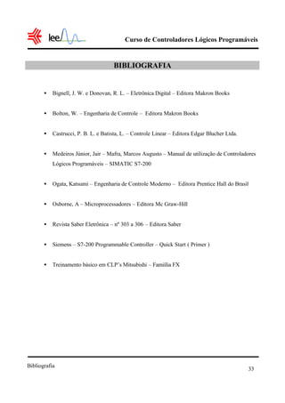 Curso de Controladores Lógicos Programáveis


                                     BIBLIOGRAFIA


       •   Bignell, J. W. e Donovan, R. L. – Eletrônica Digital – Editora Makron Books


       •   Bolton, W. – Engenharia de Controle – Editora Makron Books


       •   Castrucci, P. B. L. e Batista, L. – Controle Linear – Editora Edgar Blucher Ltda.


       •   Medeiros Júnior, Jair – Mafra, Marcos Augusto – Manual de utilização de Controladores
           Lógicos Programáveis – SIMATIC S7-200


       •   Ogata, Katsumi – Engenharia de Controle Moderno – Editora Prentice Hall do Brasil


       •   Osborne, A – Microprocessadores – Editora Mc Graw-Hill


       •   Revista Saber Eletrônica – nº 303 a 306 – Editora Saber


       •   Siemens – S7-200 Programmable Controller – Quick Start ( Primer )


       •   Treinamento básico em CLP’s Mitsubishi – Famiília FX




Bibliografia
                                                                                               33
 