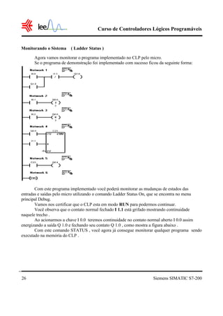 Curso de Controladores Lógicos Programáveis
Siemens SIMATIC S7-20026
Monitorando o Sistema ( Ladder Status )
Agora vamos monitorar o programa implementado no CLP pelo micro.
Se o programa de demonstração foi implementado com sucesso ficou da seguinte forma:
Com este programa implementado você poderá monitorar as mudanças de estados das
entradas e saídas pelo micro utilizando o comando Ladder Status On, que se encontra no menu
principal Debug.
Vamos nos certificar que o CLP esta em modo RUN para podermos continuar.
Você observa que o contato normal fechado I 1.1 está grifado mostrando continuidade
naquele trecho .
Ao acionarmos a chave I 0.0 teremos continuidade no contato normal aberto I 0.0 assim
energizando a saída Q 1.0 e fechando seu contato Q 1.0 , como mostra a figura abaixo .
Com este comando STATUS , você agora já consegue monitorar qualquer programa sendo
executado na memória do CLP .
 
