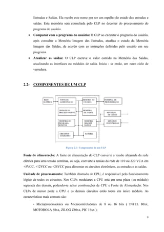 9 
Entradas e Saídas. Ela recebe este nome por ser um espelho do estado das entradas e saídas. Esta memória será consultada pelo CLP no decorrer do processamento do programa do usuário. 
 Comparar com o programa do usuário: O CLP ao executar o programa do usuário, após consultar a Memória Imagem das Entradas, atualiza o estado da Memória Imagem das Saídas, de acordo com as instruções definidas pelo usuário em seu programa. 
 Atualizar as saídas: O CLP escreve o valor contido na Memória das Saídas, atualizando as interfaces ou módulos de saída. Inicia - se então, um novo ciclo de varredura. 
2.2- COMPONENTES DE UM CLP 
Figura 2.2 - Componentes de um CLP 
Fonte de alimentação: A fonte de alimentação do CLP converte a tensão alternada da rede elétrica para uma tensão contínua, ou seja, converte a tensão da rede de 110 ou 220 VCA em +5VCC, +12VCC ou +24VCC para alimentar os circuitos eletrônicos, as entradas e as saídas. 
Unidade de processamento: Também chamada de CPU, é responsável pelo funcionamento lógico de todos os circuitos. Nos CLPs modulares a CPU está em uma placa (ou módulo) separada das demais, podendo-se achar combinações de CPU e Fonte de Alimentação. Nos CLPs de menor porte a CPU e os demais circuitos estão todos em único módulo. As características mais comuns são: 
- Microprocessadores ou Microcontroladores de 8 ou 16 bits ( INTEL 80xx, MOTOROLA 68xx, ZILOG Z80xx, PIC 16xx );  