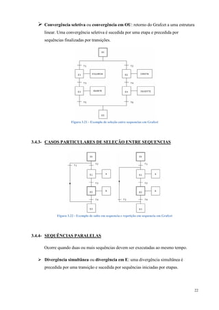22 
 Convergência seletiva ou convergência em OU: retorno do Grafcet a uma estrutura linear. Uma convergência seletiva é sucedida por uma etapa e precedida por sequências finalizadas por transições. 
Figura 3.21 - Exemplo de seleção entre sequencias em Grafcet 
3.4.3- CASOS PARTICULARES DE SELEÇÃO ENTRE SEQUENCIAS 
Figura 3.22 - Exemplo de salto em sequencia e repetição em sequencia em Grafcet 
3.4.4- SEQUÊNCIAS PARALELAS 
Ocorre quando duas ou mais sequências devem ser executadas ao mesmo tempo. 
 Divergência simultânea ou divergência em E: uma divergência simultânea é precedida por uma transição e sucedida por sequências iniciadas por etapas. 
 