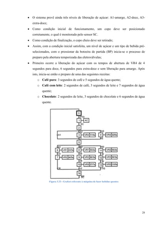 28 
 O sistema prevê ainda três níveis de liberação de açúcar: A1-amargo, A2-doce, A3- extra-doce; 
 Como condição inicial de funcionamento, um copo deve ser posicionado corretamente, o qual é monitorado pelo sensor SC. 
 Como condição de finalização, o copo cheio deve ser retirado; 
 Assim, com a condição inicial satisfeita, um nível de açúcar e um tipo de bebida pré- selecionados, com o pressionar da botoeira de partida (BP) inicia-se o processo de preparo pela abertura temporizada das eletroválvulas; 
 Primeiro ocorre a liberação do açúcar com os tempos de abertura de VR4 de 4 segundos para doce, 6 segundos para extra-doce e sem liberação para amargo. Após isto, inicia-se então o preparo de uma das seguintes receitas: 
o Café puro: 3 segundos de café e 5 segundos de água quente; 
o Café com leite: 2 segundos de café, 3 segundos de leite e 7 segundos de água quente; 
o Chocolate: 2 segundos de leite, 3 segundos de chocolate e 6 segundos de água quente. 
Figura 3.33 - Grafcet referente à máquina de fazer bebidas quentes 
 