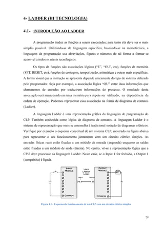 29 
4- LADDER (HI TECNOLOGIA) 
4.1- INTRODUÇÃO AO LADDER 
A programação traduz as funções a serem executadas; para tanto ela deve ser o mais simples possível. Utilizando-se de linguagem específica, baseando-se na memotécnica, a linguagem de programação usa abreviações, figuras e números de tal forma a formar-se acessível a todos os níveis tecnológicos. 
Os tipos de funções são associações lógicas (“E”, “OU”, etc), funções de memória (SET, RESET, etc), funções de contagem, temporização, aritméticas e outras mais específicas. A forma visual que a instrução se apresenta depende unicamente do tipo de sistema utilizado pelo programador. Seja por exemplo, a associação lógica “OU” entre duas informações que chamaremos de entradas por traduzirem informações do processo. O resultado desta associação será armazenado em uma memória para depois ser utilizado, na dependência da ordem de operação. Podemos representar essa associação na forma de diagrama de contatos (Ladder). 
A linguagem Ladder é uma representação gráfica da linguagem de programação do CLP. Também conhecida como lógica de diagrama de contatos. A linguagem Ladder é o sistema de representação que mais se assemelha à tradicional notação de diagramas elétricos. Verifique por exemplo o esquema conceitual de um sistema CLP, mostrado na figura abaixo para representar o seu funcionamento juntamente com um circuito elétrico simples. As entradas físicas reais estão fixadas a um módulo de entrada (esquerda) enquanto as saídas estão fixadas a um módulo de saída (direita). No centro, vê-se a representação lógica que a CPU deve processar na linguagem Ladder. Neste caso, se o Input 1 for fechado, a Output 1 (campainha) é ligada. 
Figura 4.1 - Esquema do funcionamento de um CLP com um circuito elétrico simples  