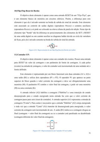 36 
10) Flip-Flop Reset de Borda: 
O objetivo deste elemento é operar como uma entrada RESET de um "Flip-Flop", que 
é um elemento básico de memória em circuitos elétricos. Porém, a diferença para este 
elemento é que ele é ativado somente na borda de subida do sinal de entrada. Este elemento 
está associado ao controle de saídas digitais (operadores Oxxxx) e contatos auxiliares 
(operadores Rxxxx) e só pode ser colocado na oitava coluna da janela de edição. Neste tipo de 
elemento tipo "borda" não há diferença no posicionamento dos elementos de SET e RESET 
de uma saída digital ou um contato auxiliar no diagrama ladder devido ao ciclo de varredura 
do Scan, pois ele é ativado somente na borda de subida do sinal de entrada. 
Figura 4.14 - Representação de um Flip-Flop Reset de Borda em Ladder 
11) Contador UP: 
O objetivo deste elemento é operar como um contador de eventos. Possui uma entrada 
para RESET do valor de contagem e um parâmetro de limite de contagem. A cada pulso 
(evento) na entrada de contagem, o valor do contador será incrementado de uma unidade até o 
limite definido. 
Este elemento é representado por um bloco funcional com duas entradas (A1 e A2) e 
uma saída (B1) e utiliza dois operadores (P1 e P2). O operador P1 que aparece na parte 
superior do bloco guarda o valor corrente da contagem e deve ser obrigatoriamente uma 
memória (M). O parâmetro P2 contêm o valor final da contagem, e pode ser uma memória 
(M) ou uma constante (K). 
A entrada inferior (A2) habilita a contagem ("Habilita") e uma transição do estado 
desenergizado para o estado energizado nesta entrada faz com que o valor corrente da 
contagem passe para zero (reset do contador). A entrada superior (A1) representa a entrada de 
contagem ("Conta"). Para contar é necessário que a entrada "Habilita" (A2) esteja energizada 
e toda vez que a entrada "Conta" (A1) transitar de desenergizada para energizada, o valor 
corrente da contagem será incrementado de um. A saída (B1) indica se a contagem chegou ao 
final (contagem = valor final da contagem) ou se o contador está paralisado ou desabilitado 
(contagem diferente do valor final da contagem). 
Figura 4.15 - Representação de um Contador UP em Ladder 
 