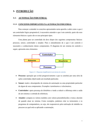 1 
1- INTRODUÇÃO 
1.1- AUTOMAÇÃO INDUSTRIAL 
1.1.1- CONCEITOS IMPORTANTES NA AUTOMAÇÃO INDUSTRIAL 
Para começar a entender os conceitos apresentados nesta apostila e saber como o que é um controlador lógico programável, é necessário entender o que é um controle, quais são seus elementos básicos e quais são os seus principais tipos. 
Uma planta para ser controlada ela deve dispor dos seguintes componentes básicos: processo, sensor, controlador e atuador. Para o entendimento de o que é um controle é necessário o conhecimento destes componentes. O diagrama de um sistema de controle a seguir, apresenta estes elementos: 
Figura 1.1 - Diagrama simplificado de um sistema de controle. 
 Processo: operação que evolui progressivamente e que se constitui por uma série de ações controladas objetivando um resultado particular; 
 Sensor: mede o desempenho do sistema de automação ou uma propriedade particular de algum de seus componentes. Exemplos: termômetros e velocímetros; 
 Controlador: opera presença de distúrbios e tende a reduzir a diferença entre a saída de um sistema e a entrada de referência; 
 Atuador: compara os valores medidos com valores preestabelecidos e toma a decisão de quando atuar no sistema. Como exemplos, podemos citar os termostatos e os programas de computadores, ou seja, são responsáveis pela realização de trabalho no processo ao qual está se aplicando a automação;  