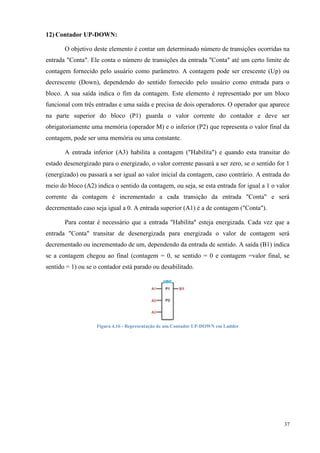 37 
12) Contador UP-DOWN: 
O objetivo deste elemento é contar um determinado número de transições ocorridas na entrada "Conta". Ele conta o número de transições da entrada "Conta" até um certo limite de contagem fornecido pelo usuário como parâmetro. A contagem pode ser crescente (Up) ou decrescente (Down), dependendo do sentido fornecido pelo usuário como entrada para o bloco. A sua saída indica o fim da contagem. Este elemento é representado por um bloco funcional com três entradas e uma saída e precisa de dois operadores. O operador que aparece na parte superior do bloco (P1) guarda o valor corrente do contador e deve ser obrigatoriamente uma memória (operador M) e o inferior (P2) que representa o valor final da contagem, pode ser uma memória ou uma constante. 
A entrada inferior (A3) habilita a contagem ("Habilita") e quando esta transitar do estado desenergizado para o energizado, o valor corrente passará a ser zero, se o sentido for 1 (energizado) ou passará a ser igual ao valor inicial da contagem, caso contrário. A entrada do meio do bloco (A2) indica o sentido da contagem, ou seja, se esta entrada for igual a 1 o valor corrente da contagem é incrementado a cada transição da entrada "Conta" e será decrementado caso seja igual a 0. A entrada superior (A1) é a de contagem ("Conta"). 
Para contar é necessário que a entrada "Habilita" esteja energizada. Cada vez que a entrada "Conta" transitar de desenergizada para energizada o valor de contagem será decrementado ou incrementado de um, dependendo da entrada de sentido. A saída (B1) indica se a contagem chegou ao final (contagem = 0, se sentido = 0 e contagem =valor final, se sentido = 1) ou se o contador está parado ou desabilitado. 
Figura 4.16 - Representação de um Contador UP-DOWN em Ladder 
 