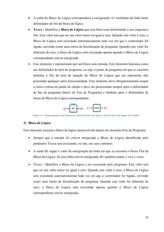 46 
 A saída do Bloco de Lógica corresponderá à energização A1 resultante da linha deste delimitador de fim de bloco de lógica. 
 Txxxx - Identifica o Bloco de Lógica que este bloco está delimitando o seu respectivo fim. Este valor tem que ser um valor maior ou igual a zero. Quando este valor é zero, o Bloco de Lógica será executado automaticamente toda vez em que o controlador for ligado, servindo como uma rotina de Inicialização do programa. Quando este valor for diferente de zero, o bloco de Lógica será executado apenas quando o Bloco de Lógica correspondente estiver energizado. 
 Este elemento é representado por um bloco sem entrada. Este elemento funciona como um delimitador de área de programa, ou seja, o ponto do programa em que se encontra delimita o fim da área de atuação do Bloco de Lógica que ele representa, não possuindo qualquer outra funcionalidade. Este elemento deve obrigatoriamente ocupar a oitava coluna da janela de edição e deve ser posicionado sempre após o delimitador de fim de programa (bloco de Fim de Programa) e também após o delimitador de Início de Bloco de Lógica correspondente. 
Figura 11 - Representação dos blocos de: Início de bloco de lógica e fim de bloco de lógica em Ladder 
3) Bloco de Lógica 
Este elemento executa o bloco de lógico desenvolvido depois do elemento Fim de Programa. 
 Sempre que a entrada A1 estiver energizada o Bloco de Lógica identificado pelo parâmetro Txxxx será executado, ou não, em caso contrário. 
 A saída B1 segue o valor da energização da linha em que se encontra o bloco Fim de Bloco de Lógica. Se esta linha estiver energizada, B1 também estará, e vice e versa. 
 Txxxx - Identifica o Bloco de Lógica a ser executado pelo programa. Este valor tem que ser um valor maior ou igual a zero. Quando este valor é zero, o Bloco de Lógica será executado automaticamente toda vez em que o controlador for ligado, servindo como uma rotina de Inicialização do programa. Quando este valor for diferente de zero, o bloco de Lógica será executado apenas quando o Bloco de Lógica correspondente estiver energizado.  