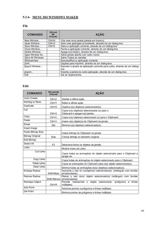 60 
5.3.4- MENU DO WINDOWS MAKER 
File 
Edit 
 