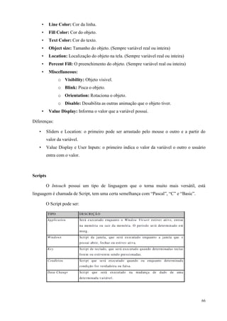 66 
• Line Color: Cor da linha. 
• Fill Color: Cor do objeto. 
• Text Color: Cor do texto. 
• Object size: Tamanho do objeto. (Sempre variável real ou inteira) 
• Location: Localização do objeto na tela. (Sempre variável real ou inteira) 
• Percent Fill: O preenchimento do objeto. (Sempre variável real ou inteira) 
• Miscellaneous: 
o Visibility: Objeto visivel. 
o Blink: Pisca o objeto. 
o Orientation: Rotaciona o objeto. 
o Disable: Desabilita as outras animação que o objeto tiver. 
• Value Display: Informa o valor que a variável possui. 
Diferenças: 
• Sliders e Location: o primeiro pode ser arrastado pelo mouse o outro e a partir do valor da variável. 
• Value Display e User Inputs: o primeiro indica o valor da variável o outro o usuário entra com o valor. 
Scripts 
O Intouch possui um tipo de linguagem que o torna muito mais versátil, está linguagem é chamada de Script, tem uma certa semelhança com “Pascal”, “C” e “Basic”. 
O Script pode ser: 
 
