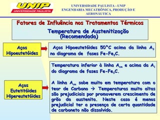 AçosAços
HipoeutetóidesHipoeutetóides
Fatores de Influência nos Tratamentos TérmicosFatores de Influência nos Tratamentos Térmicos
Temperatura de AustenitizaçãoTemperatura de Austenitização
(Recomendada)(Recomendada)
Aços Hipoeutetóides 50°C acima da linha AAços Hipoeutetóides 50°C acima da linha A33
no diagrama de fases Fe-Feno diagrama de fases Fe-Fe33C.C.
AçosAços
EutetitóidesEutetitóides
HipereutetóidesHipereutetóides
Temperatura inferior à linha ATemperatura inferior à linha Acmcm e acima da Ae acima da A11
do diagrama de fases Fe-Fedo diagrama de fases Fe-Fe33C.C.
A linha AA linha Acmcm sobe muito em temperatura com osobe muito em temperatura com o
teor de Carbonoteor de Carbono  Temperaturas muito altasTemperaturas muito altas
são prejudiciais por promoverem crescimento desão prejudiciais por promoverem crescimento de
grão da austenita. Neste caso é menosgrão da austenita. Neste caso é menos
prejudicial ter a presença de certa quantidadeprejudicial ter a presença de certa quantidade
de carboneto não dissolvido.de carboneto não dissolvido.
UNIVERSIDADE PAULISTA - UNIP
ENGENHARIA MECATRÔNICA, PRODUÇÃO E
AERONÁUTICA
 