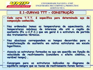 • Cada curva T.T.T. é específica para determinado aço deCada curva T.T.T. é específica para determinado aço de
composição conhecida.composição conhecida.
• Nas ordenadas temos as temperaturas de aquecimento. AsNas ordenadas temos as temperaturas de aquecimento. As
temperaturas máximas de interesse vão até a região datemperaturas máximas de interesse vão até a região da
austenita (Feaustenita (Fe γγ-C.F.C.) que em geral é a estrutura de partida-C.F.C.) que em geral é a estrutura de partida
dos tratamentos térmicos.dos tratamentos térmicos.
• Nas abscissas correspondem os tempos decorridos para aNas abscissas correspondem os tempos decorridos para a
transformação da austenita em outras estruturas em escalatransformação da austenita em outras estruturas em escala
logarítmica.logarítmica.
• Associa as estruturas formadas no aço em questão em função daAssocia as estruturas formadas no aço em questão em função da
velocidade de resfriamento (considera o efeito cinético, avelocidade de resfriamento (considera o efeito cinético, a
variável tempo) .variável tempo) .
• Convergem para as estruturas indicadas no diagrama deConvergem para as estruturas indicadas no diagrama de
equilíbrio sempre que as taxas de resfriamento forem lentas.equilíbrio sempre que as taxas de resfriamento forem lentas.
UNIVERSIDADE PAULISTA - UNIP
ENGENHARIA MECATRÔNICA, PRODUÇÃO E
AERONÁUTICA
2.1-CURVAS TTT - CONSTRUÇÃO2.1-CURVAS TTT - CONSTRUÇÃO
 