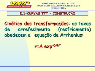 2.1-CURVAS TTT - CONSTRUÇÃO2.1-CURVAS TTT - CONSTRUÇÃO
UNIVERSIDADE PAULISTA - UNIP
ENGENHARIA MECATRÔNICA, PRODUÇÃO E
AERONÁUTICA
Cinética das transformaçõesCinética das transformações: as taxas: as taxas
de arrefecimento (resfriamento)de arrefecimento (resfriamento)
obedecem aobedecem a equação de Arrhenius:equação de Arrhenius:
r=A expr=A exp-Q/RT-Q/RT
 