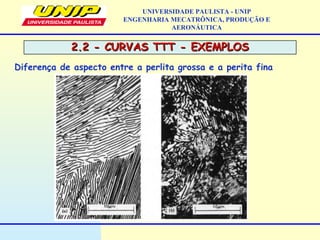 UNIVERSIDADE PAULISTA - UNIP
ENGENHARIA MECATRÔNICA, PRODUÇÃO E
AERONÁUTICA
Diferença de aspecto entre a perlita grossa e a perita fina
2.2 - CURVAS TTT - EXEMPLOS2.2 - CURVAS TTT - EXEMPLOS
 