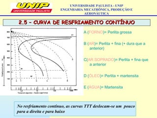 A (FORNO)= Perlita grossa
B (AR)= Perlita + fina (+ dura que a
anterior)
C(AR SOPRADO)= Perlita + fina que
a anterior
D (ÓLEO)= Perlita + martensita
E (ÁGUA)= Martensita
No resfriamento contínuo, as curvas TTT deslocam-se um pouco
para a direita e para baixo
UNIVERSIDADE PAULISTA - UNIP
ENGENHARIA MECATRÔNICA, PRODUÇÃO E
AERONÁUTICA
2.5 – CURVA DE RESFRIAMENTO CONTÍNUO2.5 – CURVA DE RESFRIAMENTO CONTÍNUO
 