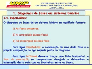1.4. EQUILIBRIO1.4. EQUILIBRIO
O diagrama de fases de um sistema binário em equilíbrio fornece:O diagrama de fases de um sistema binário em equilíbrio fornece:
1) As fases presentes.
2) A composição dessas fases.
3) As proporções de cada fase.
Para ligasPara ligas monofásicas, a composição de uma dada fase é aa composição de uma dada fase é a
própria composição da liga naquele ponto do diagramaprópria composição da liga naquele ponto do diagrama.
Para ligasPara ligas bifásicas deve-se traçar uma linha horizontal, adeve-se traçar uma linha horizontal, a
linha de amarração, na temperatura desejada e determinar ana temperatura desejada e determinar a
interseção desta reta com as fronteiras entre as fases.interseção desta reta com as fronteiras entre as fases.
1. Diagramas de fases em sistemas binários1. Diagramas de fases em sistemas binários
UNIVERSIDADE PAULISTA - UNIP
ENGENHARIA MECATRÔNICA, PRODUÇÃO E
AERONÁUTICA
 