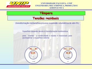 TêmperaTêmpera
Tensões residuaisTensões residuais
UNIVERSIDADE PAULISTA - UNIP
ENGENHARIA MECATRÔNICA, PRODUÇÃO E
AERONÁUTICA
 